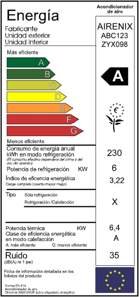 Etiqueta energética Aire Acondicionado
