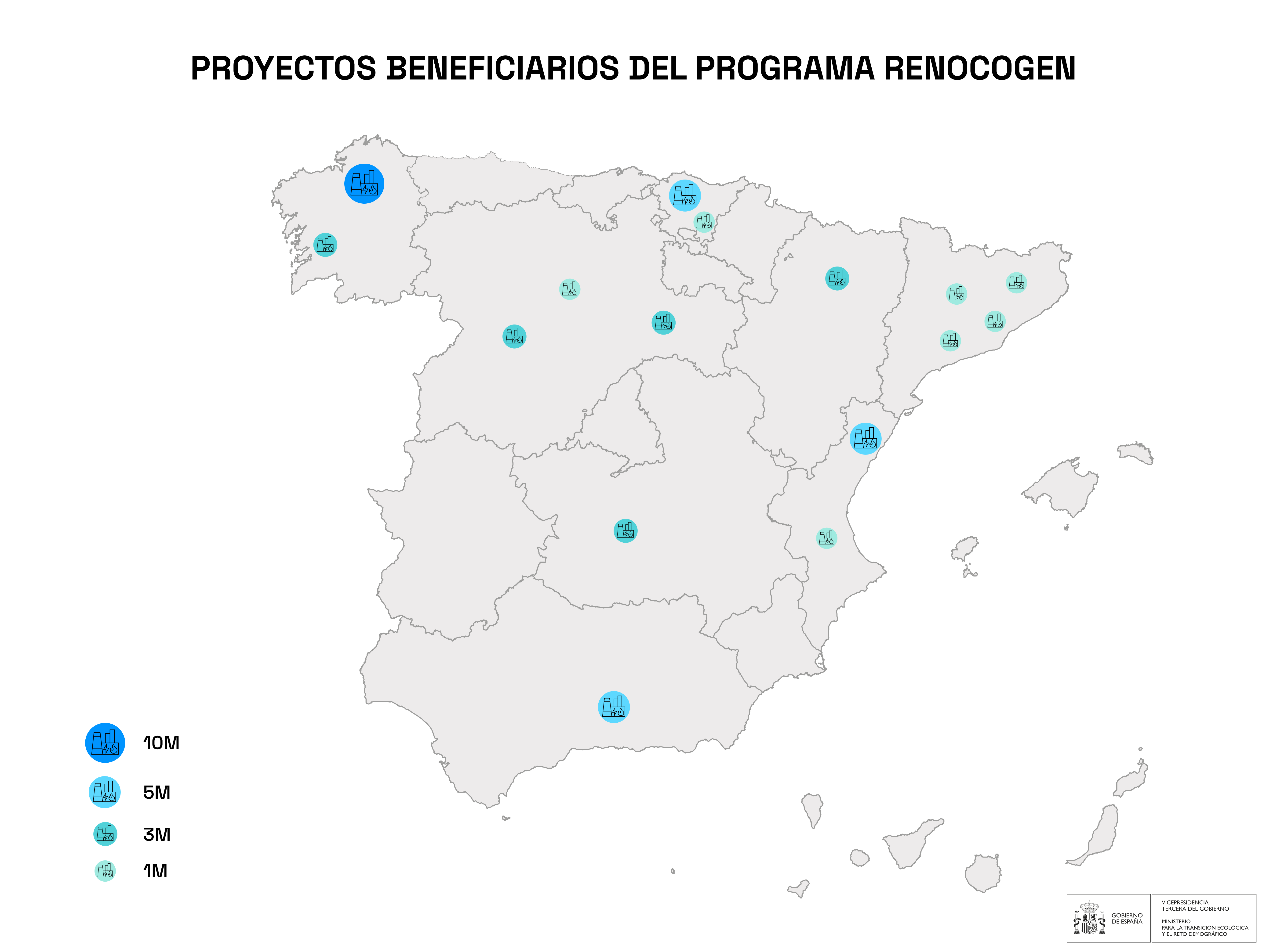 El IDAE concede 46,8 millones a 16 instalaciones de energía eléctrica, térmica y cogeneración con renovables&nbsp;