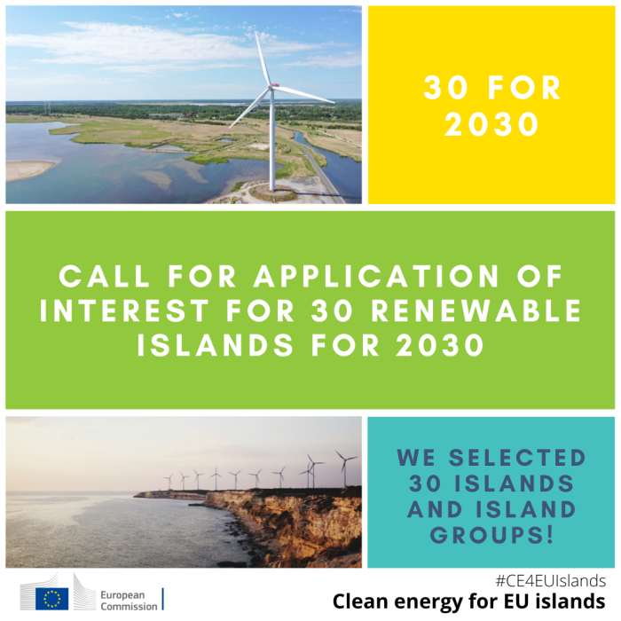 Clean Energy for EU Islands: 5 islas españolas seleccionadas entre las 30 para la convocatoria de islas renovables para el 2030 