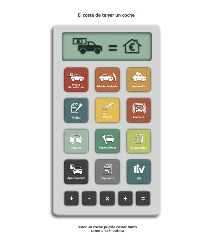 Infografía Calculad...